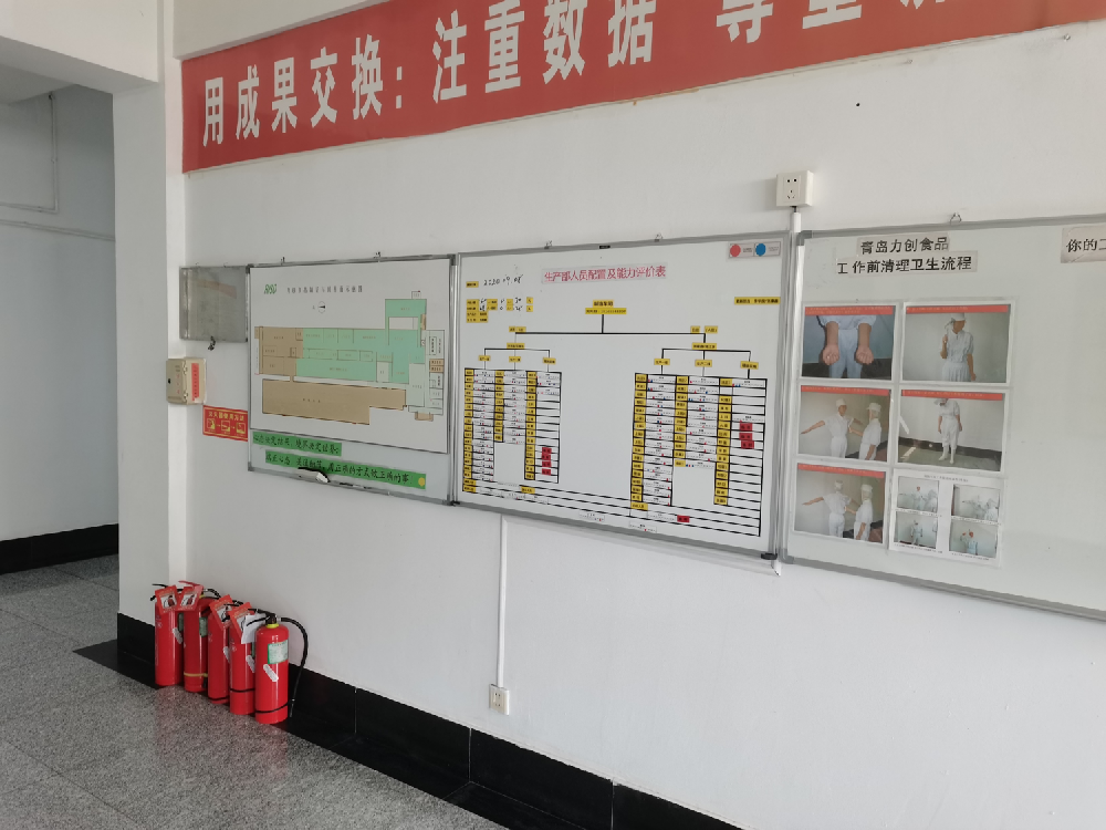 Personnel configuration diagram of the lobby workshop