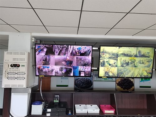 Office monitoring